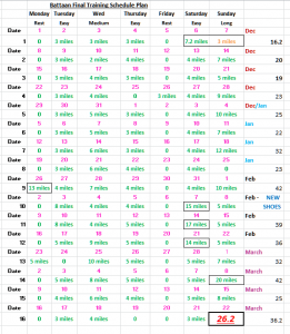 2015 03 19 Bataan Final training schedule