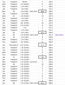 2015 03 19 Bataan Walking Record 3