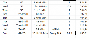 2015 03 19 Bataan Walking Record 4